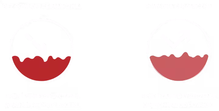 Jak powloka ceramiczna zabezpiecza lakier samochodu 4